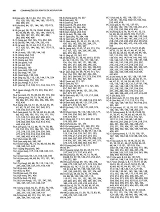 Combinaesdospontosdeacupuntura 