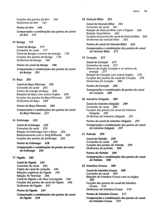 Combinaesdospontosdeacupuntura 