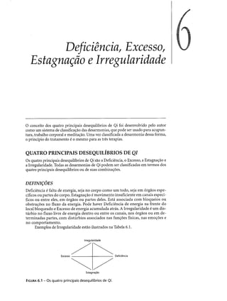 Combinaesdospontosdeacupuntura 