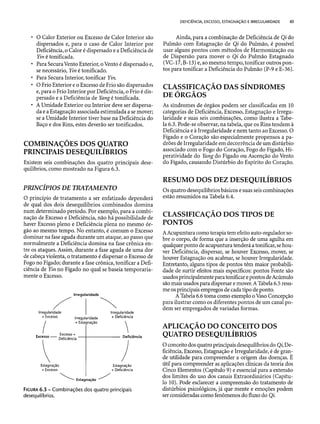 Combinaesdospontosdeacupuntura 