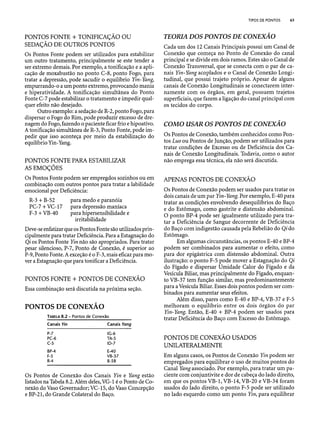 Combinaesdospontosdeacupuntura 