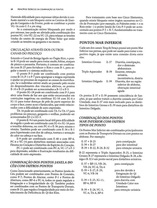 Combinaesdospontosdeacupuntura 