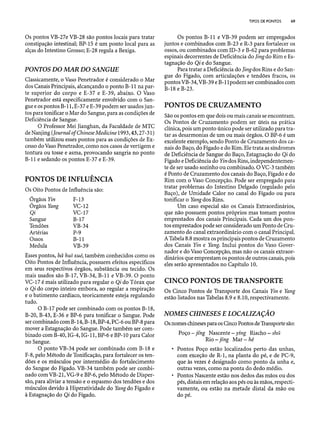 Combinaesdospontosdeacupuntura 