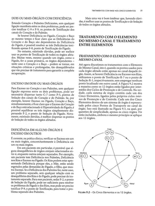 Combinaesdospontosdeacupuntura 