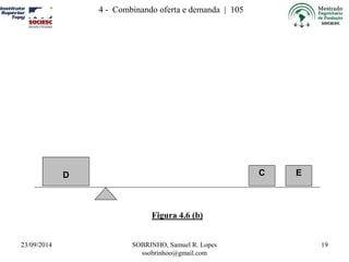 4 - Combinando oferta e demanda | 105 
D C E 
23/09/2014 SOBRINHO, Samuel R. Lopes 
ssobrinhoo@gmail.com 
19 
Figura 4.6 (b) 
 
