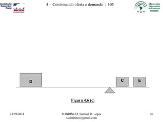 4 - Combinando oferta e demanda | 105 
D C E 
23/09/2014 SOBRINHO, Samuel R. Lopes 
ssobrinhoo@gmail.com 
20 
Figura 4.6 (c) 
 