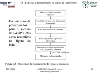 108 | Logística e gerenciamento da cadeia de suprimentos 
Gerar previsão de demanda 
agregada 
Modificar previsão com inteligência 
de demanda 
Criar uma previsão de consenso 
Criar um plano de capacidade 
aproximada 
Executar no nível de item idividual 
(SKU) diante da demanda 
(SKU, stock keeping unit) 
Mensurar o desempenho 
Há uma série de 
pré-requisitos 
para o sucesso 
do S&OP e eles 
estão resumidos 
na figura ao 
lado. 
23/09/2014 SOBRINHO, Samuel R. Lopes 
ssobrinhoo@gmail.com 
26 
Figura 4.8 O processo de planejamento de vendas e operações 
 