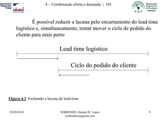 É possível reduzir a lacuna pelo encurtamento do lead time 
logístico e, simultaneamente, tentar mover o ciclo de pedido do 
cliente para mais perto 
Ciclo do pedido do cliente 
23/09/2014 SOBRINHO, Samuel R. Lopes 
ssobrinhoo@gmail.com 
9 
4 - Combinando oferta e demanda | 101 
Lead time logístico 
Figura 4.3 Fechando a lacuna de lead time 
 