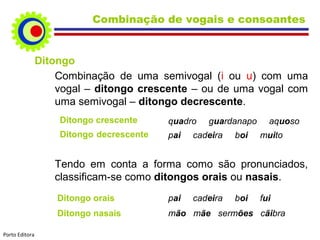Combinação de uma semivogal (i ou u) com uma
vogal – ditongo crescente – ou de uma vogal com
uma semivogal – ditongo decrescente.
Ditongo
Ditongo crescente quadro guardanapo aquoso
Ditongo decrescente pai cadeira boi muito
Tendo em conta a forma como são pronunciados,
classificam-se como ditongos orais ou nasais.
Ditongo orais pai cadeira boi fui
Ditongo nasais mão mãe sermões cãibra
Combinação de vogais e consoantes
Porto Editora
 