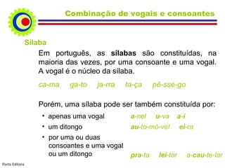 Em português, as sílabas são constituídas, na
maioria das vezes, por uma consoante e uma vogal.
A vogal é o núcleo da sílaba.
ca-ma ga-to ja-rra ta-ça pê-sse-go
Sílaba
Porém, uma sílaba pode ser também constituída por:
• apenas uma vogal a-nel u-va a-í
• um ditongo au-to-mó-vel ei-ra
• por uma ou duas
consoantes e uma vogal
ou um ditongo pra-ta lei-tor a-cau-te-lar
Combinação de vogais e consoantes
Porto Editora
 