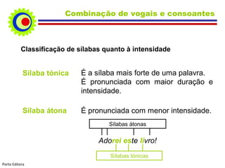 Classificação de sílabas quanto à intensidade
Sílaba tónica É a sílaba mais forte de uma palavra.
É pronunciada com maior duração e
intensidade.
Sílaba átona É pronunciada com menor intensidade.
Adorei este livro!
Sílabas tónicas
Sílabas átonas
Combinação de vogais e consoantes
Porto Editora
 