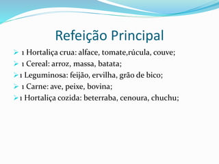 Refeição Principal
 1 Hortaliça crua: alface, tomate,rúcula, couve;
 1 Cereal: arroz, massa, batata;
1 Leguminosa: feijão, ervilha, grão de bico;
 1 Carne: ave, peixe, bovina;
1 Hortaliça cozida: beterraba, cenoura, chuchu;
 
