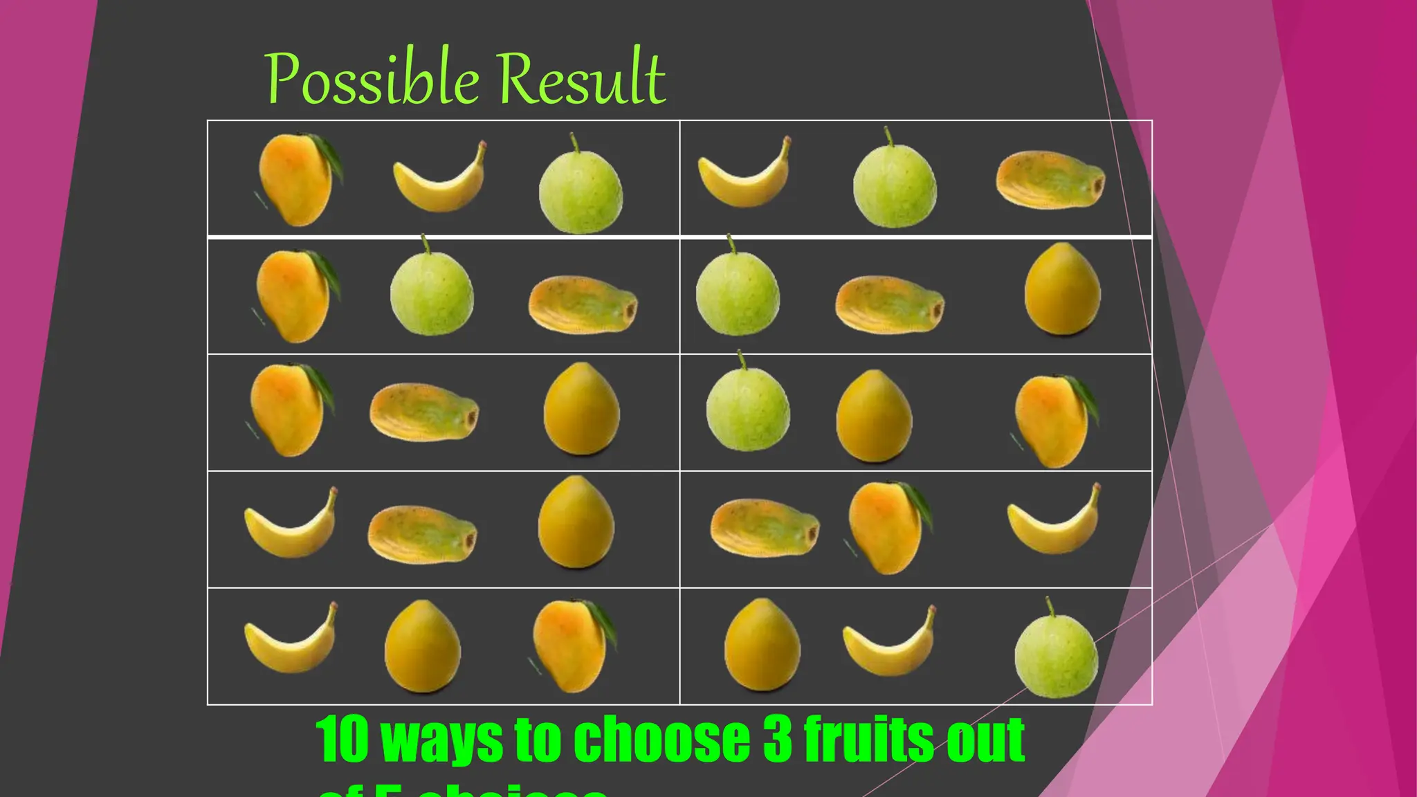 Possible Result
10 ways to choose 3 fruits out
 