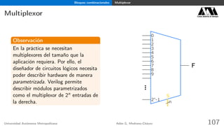 Bloques combinacionales Multiplexor
Multiplexor Casa abierta al tiempo
Observación
En la práctica se necesitan
multiplexores del tamaño que la
aplicación requiera. Por ello, el
diseñador de circuitos lógicos necesita
poder describir hardware de manera
parametrizada. Verilog permite
describir módulos parametrizados
como el multiplexor de 2n entradas de
la derecha.
F
0
1
2
3
4
5
6
7
8
9
2n
-1
S
n
Universidad Autónoma Metropolitana Adán G. Medrano-Chávez 107
 