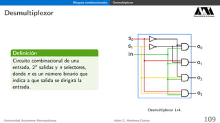 Bloques combinacionales Desmultiplexor
Desmultiplexor Casa abierta al tiempo
Deﬁnición
Circuito combinacional de una
entrada, 2n salidas y n selectores,
donde n es un número binario que
indica a que salida se dirigirá la
entrada.
in
s0
s1 o0
o1
o2
o3
Desmultiplexor 1x4.
Universidad Autónoma Metropolitana Adán G. Medrano-Chávez 109
 