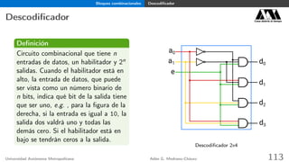 Bloques combinacionales Descodiﬁcador
Descodiﬁcador Casa abierta al tiempo
Deﬁnición
Circuito combinacional que tiene n
entradas de datos, un habilitador y 2n
salidas. Cuando el habilitador está en
alto, la entrada de datos, que puede
ser vista como un número binario de
n bits, indica qué bit de la salida tiene
que ser uno, e.g. , para la ﬁgura de la
derecha, si la entrada es igual a 10, la
salida dos valdrá uno y todas las
demás cero. Si el habilitador está en
bajo se tendrán ceros a la salida.
e
a0
a1 d0
d1
d2
d3
Descodiﬁcador 2x4
Universidad Autónoma Metropolitana Adán G. Medrano-Chávez 113
 