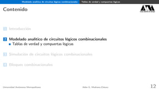 Modelado analítico de circuitos lógicos combinacionales Tablas de verdad y compuertas lógicas
Contenido Casa abierta al tiempo
1 Introducción
2 Modelado analítico de circuitos lógicos combinacionales
Tablas de verdad y compuertas lógicas
3 Simulación de circuitos lógicos combinacionales
4 Bloques combinacionales
Universidad Autónoma Metropolitana Adán G. Medrano-Chávez 12
 