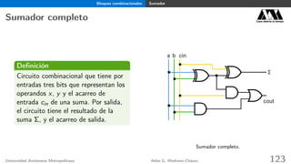 Bloques combinacionales Sumador
Sumador completo Casa abierta al tiempo
Deﬁnición
Circuito combinacional que tiene por
entradas tres bits que representan los
operandos x, y y el acarreo de
entrada cin de una suma. Por salida,
el circuito tiene el resultado de la
suma Σ, y el acarreo de salida.
a b cin
Σ
cout
Sumador completo.
Universidad Autónoma Metropolitana Adán G. Medrano-Chávez 123
 