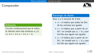 Bloques combinacionales Generador de estatus
Comparador Casa abierta al tiempo
Deﬁnición
Circuito combinacional que te indica
la relación entre dos números a y b,
i.e. si a < b o a = b o a > b.
Estrategia de diseño
Sean a y b vectores de 4 bits:
• a = b implica que todos los bits
de los vectores son iguales
• a > b implica que a partir de un
bit i se cumple que ai > bi y que
los bits que siguen son iguales
• a < b implica que a partir de un
bit i se cumple que ai < bi y que
los bits que siguen son iguales
Universidad Autónoma Metropolitana Adán G. Medrano-Chávez 130
 