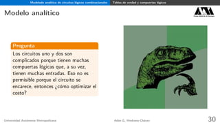 Modelado analítico de circuitos lógicos combinacionales Tablas de verdad y compuertas lógicas
Modelo analítico Casa abierta al tiempo
Pregunta
Los circuitos uno y dos son
complicados porque tienen muchas
compuertas lógicas que, a su vez,
tienen muchas entradas. Eso no es
permisible porque el circuito se
encarece, entonces ¿cómo optimizar el
costo?
Universidad Autónoma Metropolitana Adán G. Medrano-Chávez 30
 