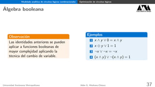 Modelado analítico de circuitos lógicos combinacionales Optimización de circuitos lógicos
Álgebra booleana Casa abierta al tiempo
Observación
Las identidades anteriores se pueden
aplicar a funciones booleanas de
mayor complejidad aplicando la
técnica del cambio de variable.
Ejemplos
1 x ∧ y ∨ 0 = x ∧ y
2 x ⊕ y ∨ 1 = 1
3 ¬x ∨ ¬x = ¬x
4 (x ∧ y) ∨ ¬(x ∧ y) = 1
Universidad Autónoma Metropolitana Adán G. Medrano-Chávez 37
 