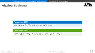 Modelado analítico de circuitos lógicos combinacionales Optimización de circuitos lógicos
Álgebra booleana Casa abierta al tiempo
Consenso OR
x ∧ ¬y ∨ y ∧ z ∨ x ∧ z = x ∧ ¬y ∨ y ∧ z
Consenso AND
(x ∨ ¬y) ∧ (y ∨ z) ∧ (x ∨ z) = (x ∨ ¬y) ∧ (y ∨ z)
Universidad Autónoma Metropolitana Adán G. Medrano-Chávez 39
 