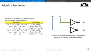 Modelado analítico de circuitos lógicos combinacionales Optimización de circuitos lógicos
Álgebra booleana Casa abierta al tiempo
Solución al problema de optimización del
circuito de los complementos
expresión explicación
¬a1 = ¬a1 ∧ ¬a0 ∨ ¬a1 ∧ a0 Expr. inicial
¬a1 = ¬a1 ∧ (¬a0 ∨ a0) Prop. distr. OR
¬a1 = ¬a1 Prop. x ∨ ¬x = 1
¬a0 = ¬a1 ∧ ¬a0 ∨ a1 ∧ ¬a0 Expr. inicial
¬a0 = ¬a0 ∧ (¬a1 ∨ a1) Prop. distr. OR
¬a0 = ¬a0 Prop. x ∨ ¬x = 1
a1a0
¬a1
¬a0
Circuito lógico que implementa el complemento
a uno de un número binario de dos bits.
Universidad Autónoma Metropolitana Adán G. Medrano-Chávez 44
 