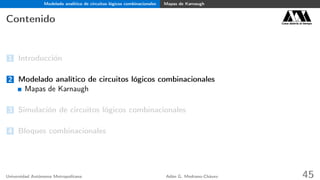 Modelado analítico de circuitos lógicos combinacionales Mapas de Karnaugh
Contenido Casa abierta al tiempo
1 Introducción
2 Modelado analítico de circuitos lógicos combinacionales
Mapas de Karnaugh
3 Simulación de circuitos lógicos combinacionales
4 Bloques combinacionales
Universidad Autónoma Metropolitana Adán G. Medrano-Chávez 45
 