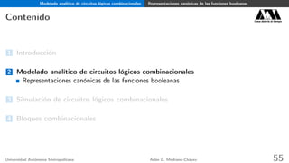 Modelado analítico de circuitos lógicos combinacionales Representaciones canónicas de las funciones booleanas
Contenido Casa abierta al tiempo
1 Introducción
2 Modelado analítico de circuitos lógicos combinacionales
Representaciones canónicas de las funciones booleanas
3 Simulación de circuitos lógicos combinacionales
4 Bloques combinacionales
Universidad Autónoma Metropolitana Adán G. Medrano-Chávez 55
 