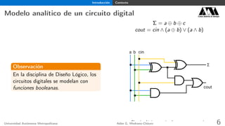 Introducción Contexto
Modelo analítico de un circuito digital Casa abierta al tiempo
Observación
En la disciplina de Diseño Lógico, los
circuitos digitales se modelan con
funciones booleanas.
Σ = a ⊕ b ⊕ c
cout = cin ∧ (a ⊕ b) ∨ (a ∧ b)
a b cin
Σ
cout
Circuito lógico que implementa un sumadorUniversidad Autónoma Metropolitana Adán G. Medrano-Chávez 6
 