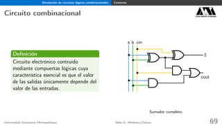 Simulación de circuitos lógicos combinacionales Contexto
Circuito combinacional Casa abierta al tiempo
Deﬁnición
Circuito electrónico contruido
mediante compuertas lógicas cuya
característica esencial es que el valor
de las salidas únicamente depende del
valor de las entradas.
a b cin
Σ
cout
Sumador completo.
Universidad Autónoma Metropolitana Adán G. Medrano-Chávez 69
 