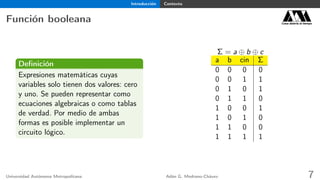 Introducción Contexto
Función booleana Casa abierta al tiempo
Deﬁnición
Expresiones matemáticas cuyas
variables solo tienen dos valores: cero
y uno. Se pueden representar como
ecuaciones algebraicas o como tablas
de verdad. Por medio de ambas
formas es posible implementar un
circuito lógico.
Σ = a ⊕ b ⊕ c
a b cin Σ
0 0 0 0
0 0 1 1
0 1 0 1
0 1 1 0
1 0 0 1
1 0 1 0
1 1 0 0
1 1 1 1
Universidad Autónoma Metropolitana Adán G. Medrano-Chávez 7
 