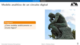 Introducción Contexto
Modelo analítico de un circuito digital Casa abierta al tiempo
Pregunta
¿Cómo modelar analíticamente un
circuito lógico?
Universidad Autónoma Metropolitana Adán G. Medrano-Chávez 8
 
