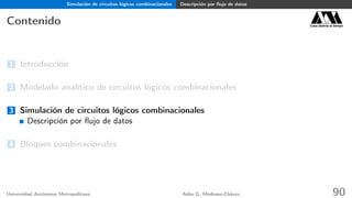 Simulación de circuitos lógicos combinacionales Descripción por ﬂujo de datos
Contenido Casa abierta al tiempo
1 Introducción
2 Modelado analítico de circuitos lógicos combinacionales
3 Simulación de circuitos lógicos combinacionales
Descripción por ﬂujo de datos
4 Bloques combinacionales
Universidad Autónoma Metropolitana Adán G. Medrano-Chávez 90
 