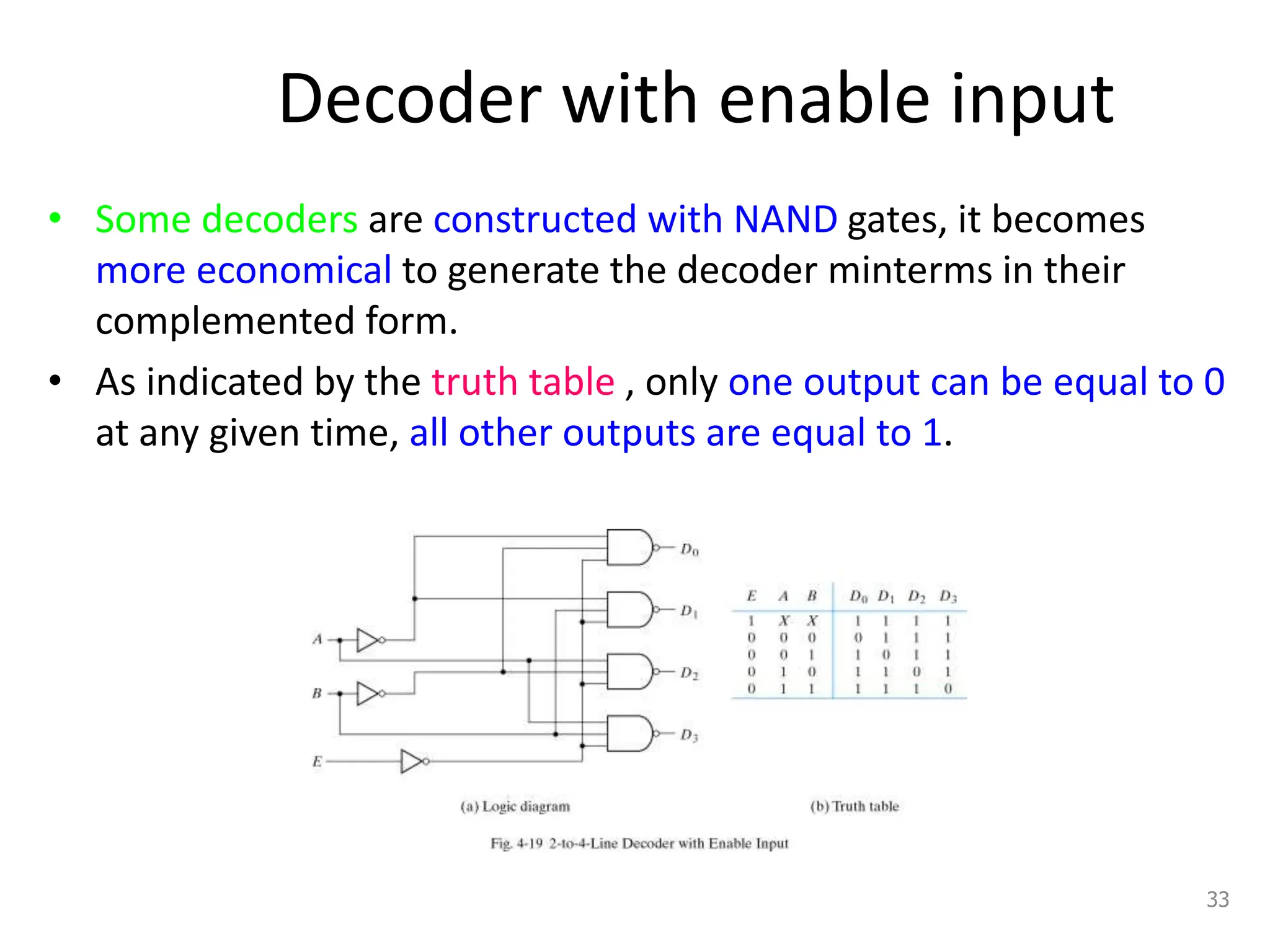 Decoder with enable input
• Some decoders are constructed with NAND gates, it becomes
more economical to generate the decoder minterms in their
complemented form.
• As indicated by the truth table , only one output can be equal to 0
at any given time, all other outputs are equal to 1.
33
 