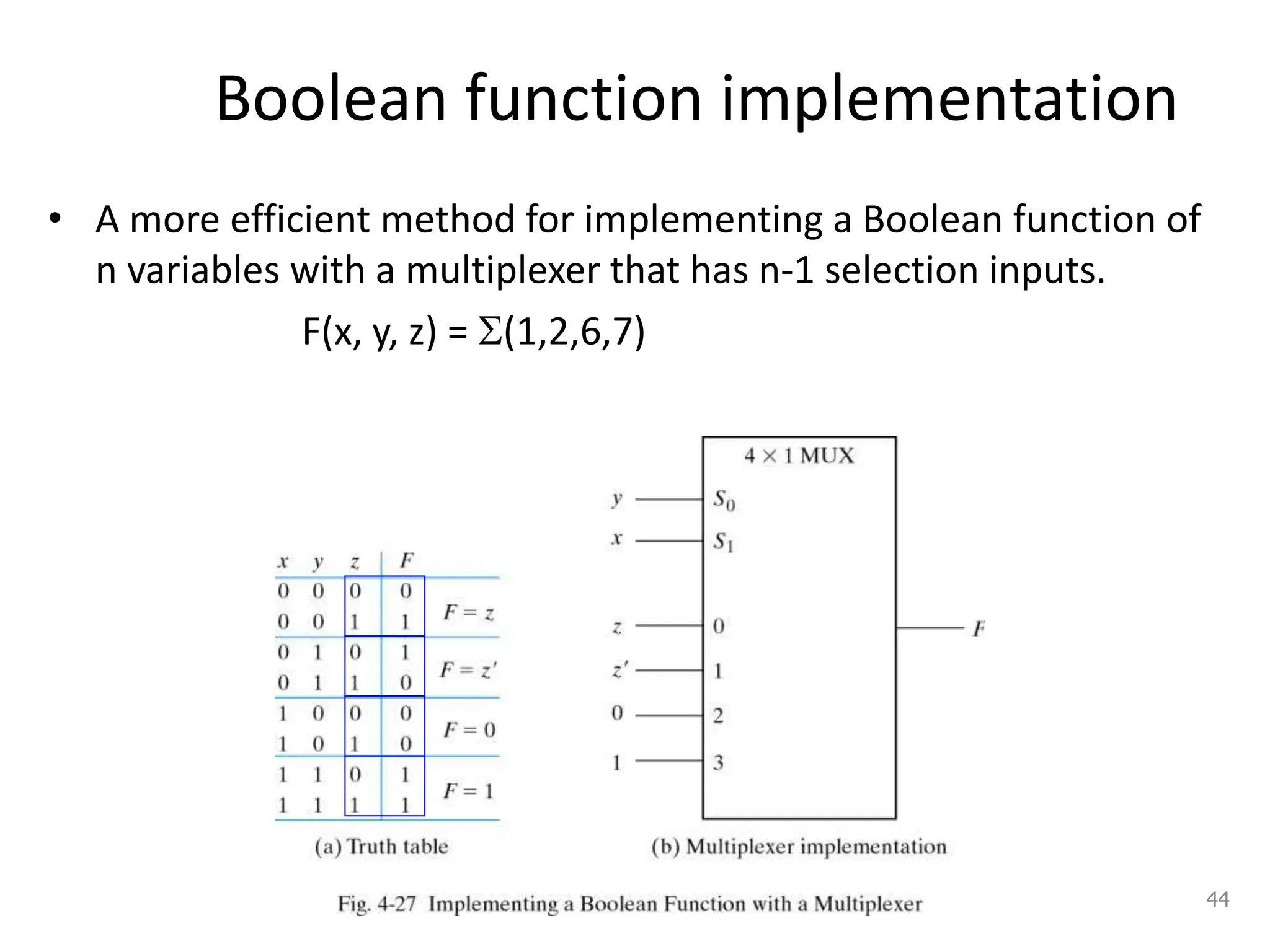 Boolean function implementation
• A more efficient method for implementing a Boolean function of
n variables with a multiplexer that has n-1 selection inputs.
F(x, y, z) = (1,2,6,7)
44
 