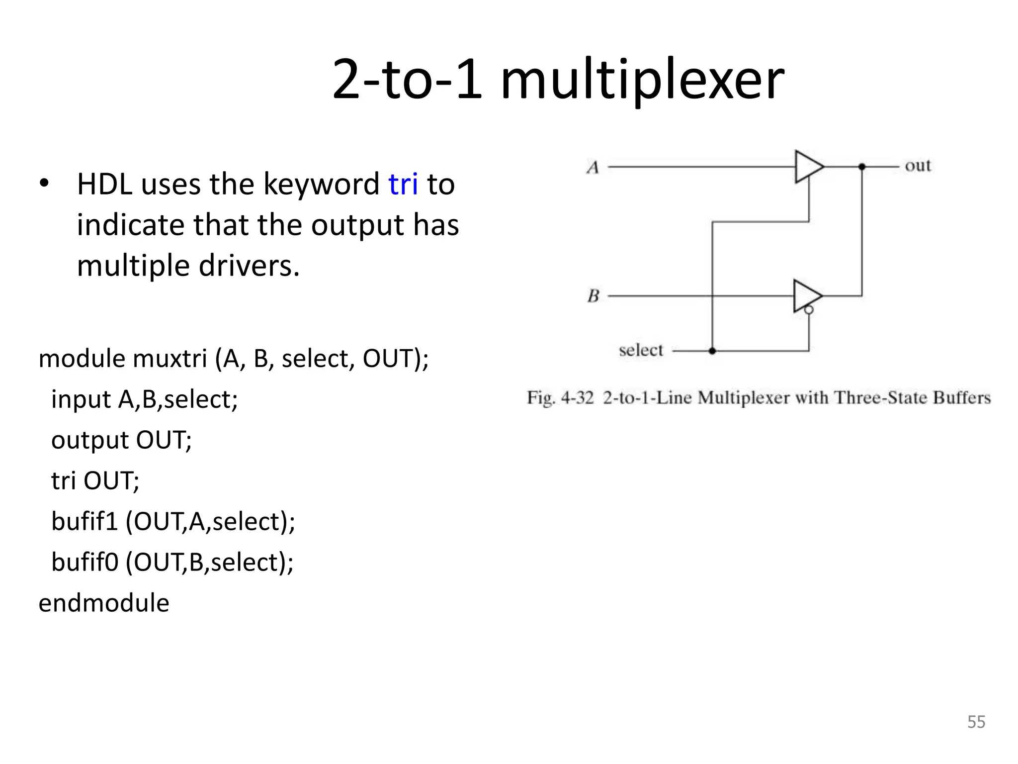 2-to-1 multiplexer
• HDL uses the keyword tri to
indicate that the output has
multiple drivers.
module muxtri (A, B, select, OUT);
input A,B,select;
output OUT;
tri OUT;
bufif1 (OUT,A,select);
bufif0 (OUT,B,select);
endmodule
55
 