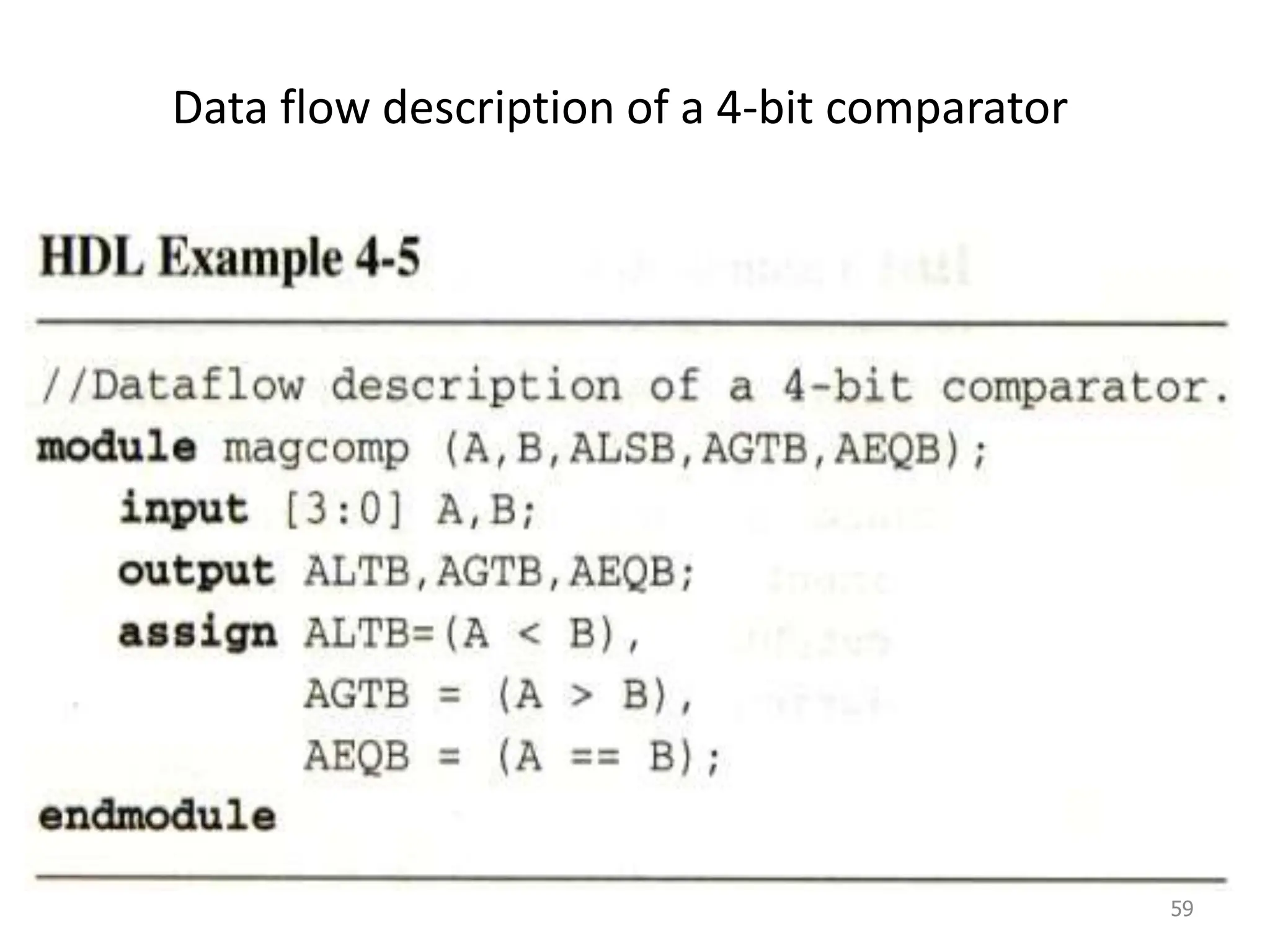 Data flow description of a 4-bit comparator
59
 