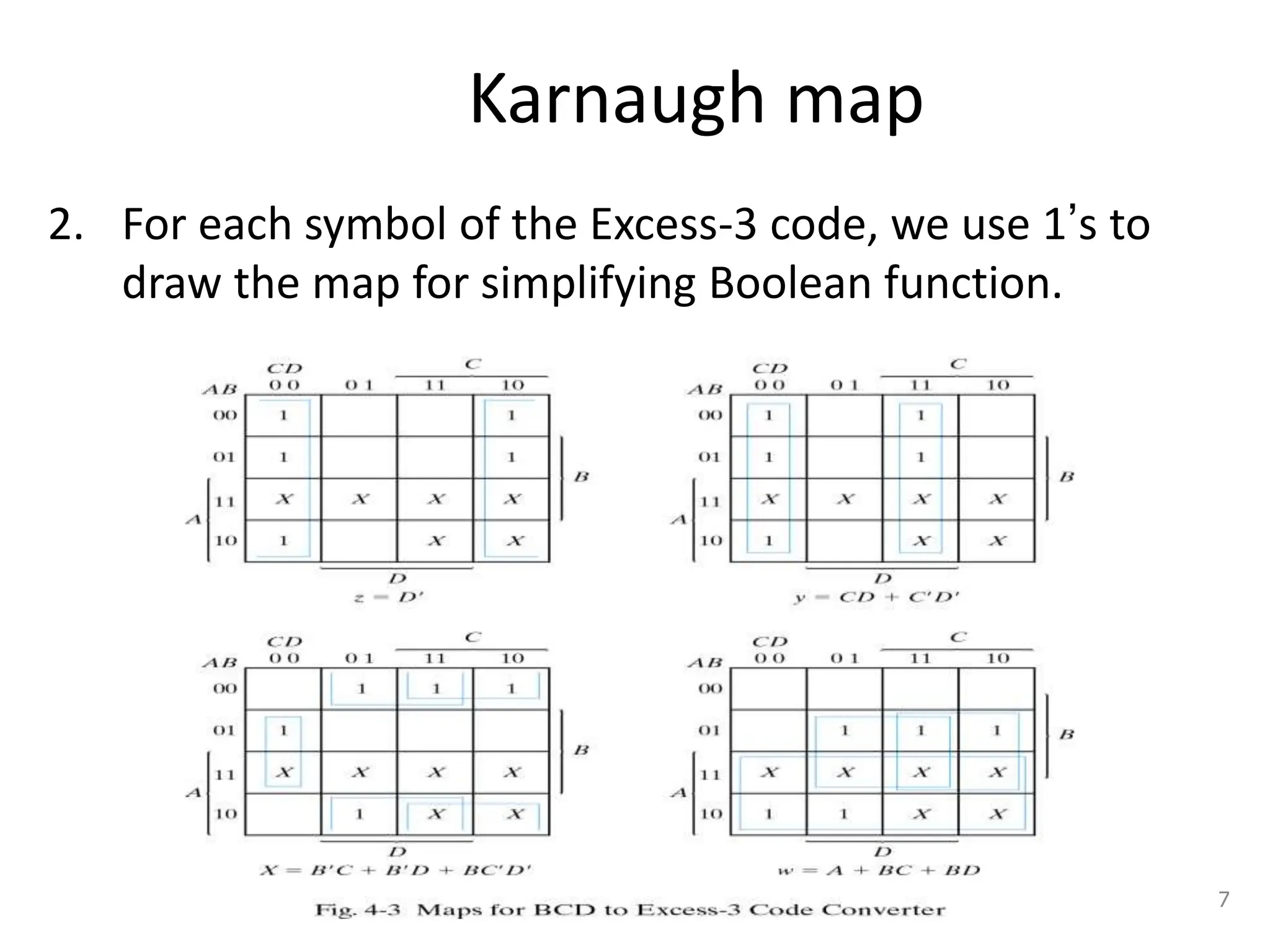Karnaugh map
2. For each symbol of the Excess-3 code, we use 1’s to
draw the map for simplifying Boolean function.
7
 