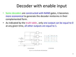 Decoder with enable input
• Some decoders are constructed with NAND gates, it becomes
more economical to generate the decoder minterms in their
complemented form.
• As indicated by the truth table , only one output can be equal to 0
at any given time, all other outputs are equal to 1.
33
 