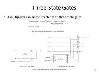 Three-State Gates
• A multiplexer can be constructed with three-state gates.
46
 