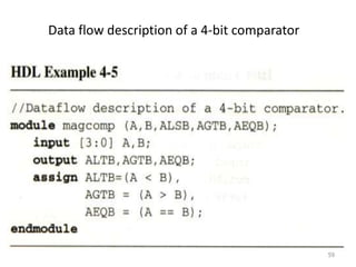 Data flow description of a 4-bit comparator
59
 