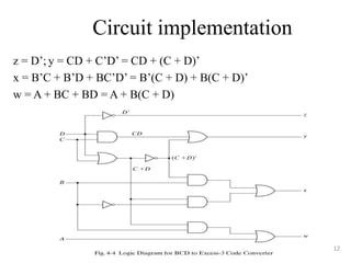 Circuit implementation
z = D’; y = CD + C’D’ = CD + (C + D)’
x = B’C + B’D + BC’D’ = B’(C + D) + B(C + D)’
w = A + BC + BD = A + B(C + D)
12
 