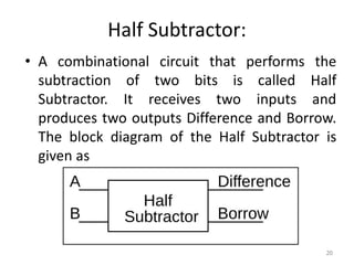 Half Subtractor:
• A combinational circuit that performs the
subtraction of two bits is called Half
Subtractor. It receives two inputs and
produces two outputs Difference and Borrow.
The block diagram of the Half Subtractor is
given as
20
 