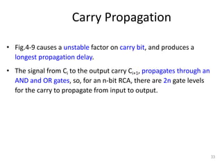 Carry Propagation
• Fig.4-9 causes a unstable factor on carry bit, and produces a
longest propagation delay.
• The signal from Ci to the output carry Ci+1, propagates through an
AND and OR gates, so, for an n-bit RCA, there are 2n gate levels
for the carry to propagate from input to output.
33
 