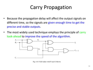 Carry Propagation
• Because the propagation delay will affect the output signals on
different time, so the signals are given enough time to get the
precise and stable outputs.
• The most widely used technique employs the principle of carry
look-ahead to improve the speed of the algorithm.
34
 