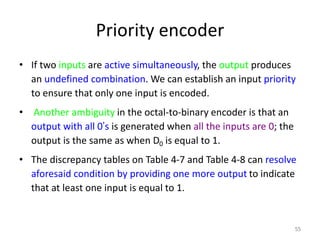 Priority encoder
• If two inputs are active simultaneously, the output produces
an undefined combination. We can establish an input priority
to ensure that only one input is encoded.
• Another ambiguity in the octal-to-binary encoder is that an
output with all 0’s is generated when all the inputs are 0; the
output is the same as when D0 is equal to 1.
• The discrepancy tables on Table 4-7 and Table 4-8 can resolve
aforesaid condition by providing one more output to indicate
that at least one input is equal to 1.
55
 