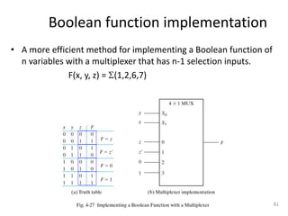 Boolean function implementation
• A more efficient method for implementing a Boolean function of
n variables with a multiplexer that has n-1 selection inputs.
F(x, y, z) = (1,2,6,7)
61
 