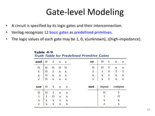 Gate-level Modeling
• A circuit is specified by its logic gates and their interconnection.
• Verilog recognizes 12 basic gates as predefined primitives.
• The logic values of each gate may be 1, 0, x(unknown), z(high-impedance).
65
 