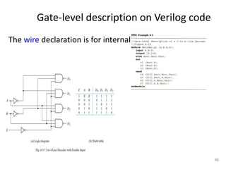 Gate-level description on Verilog code
The wire declaration is for internal connections.
66
 